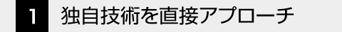 独自技術を直接アプローチ
