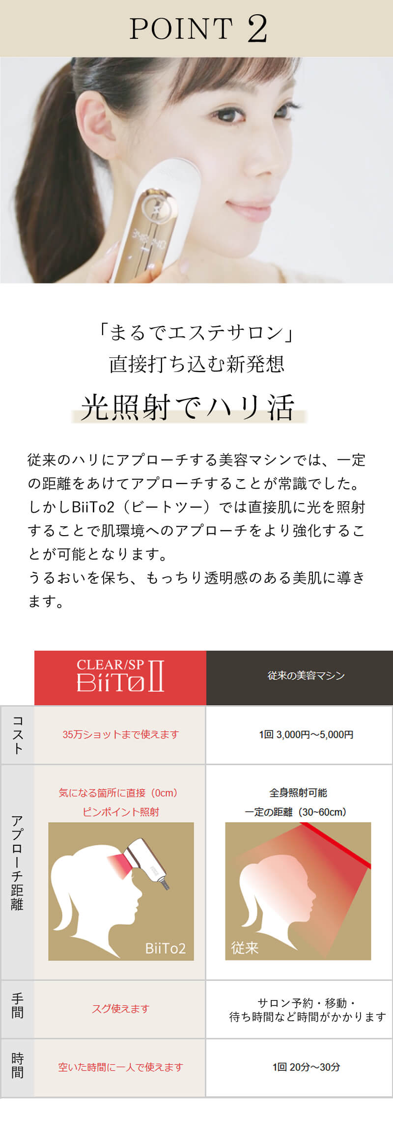光美容脱毛器 ビートツー