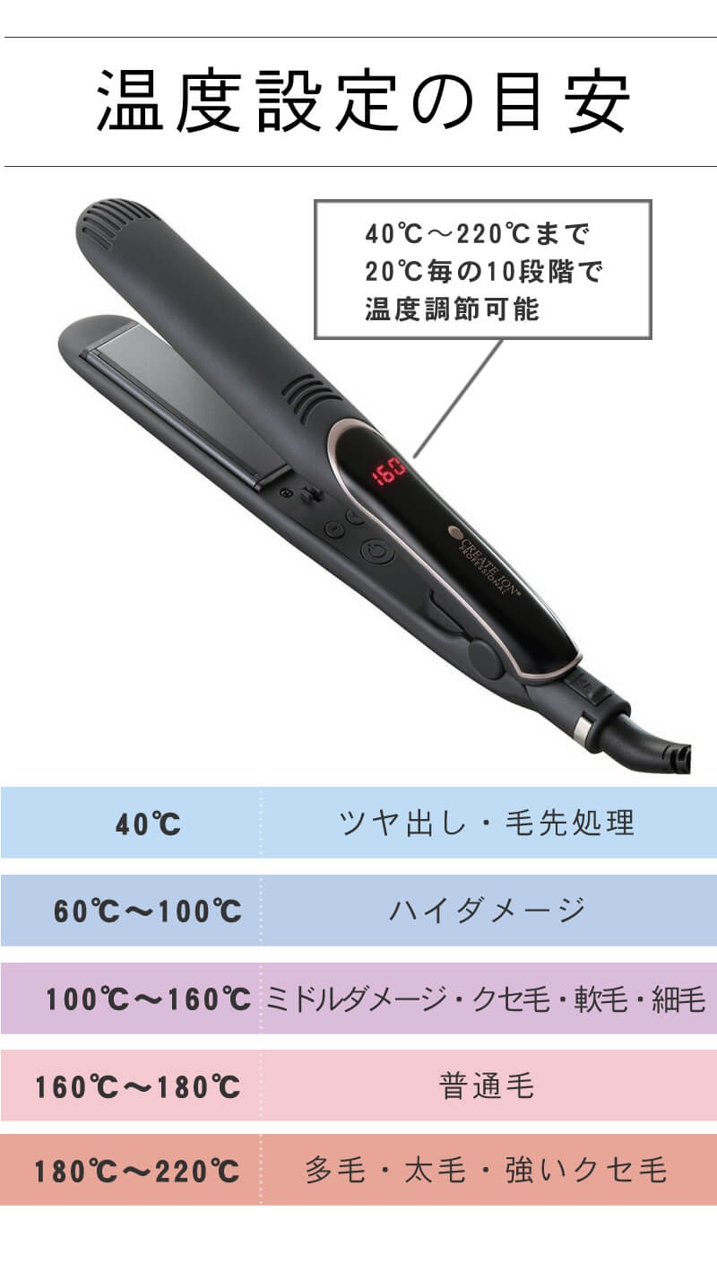 クレイツイオン エレメア ストレート