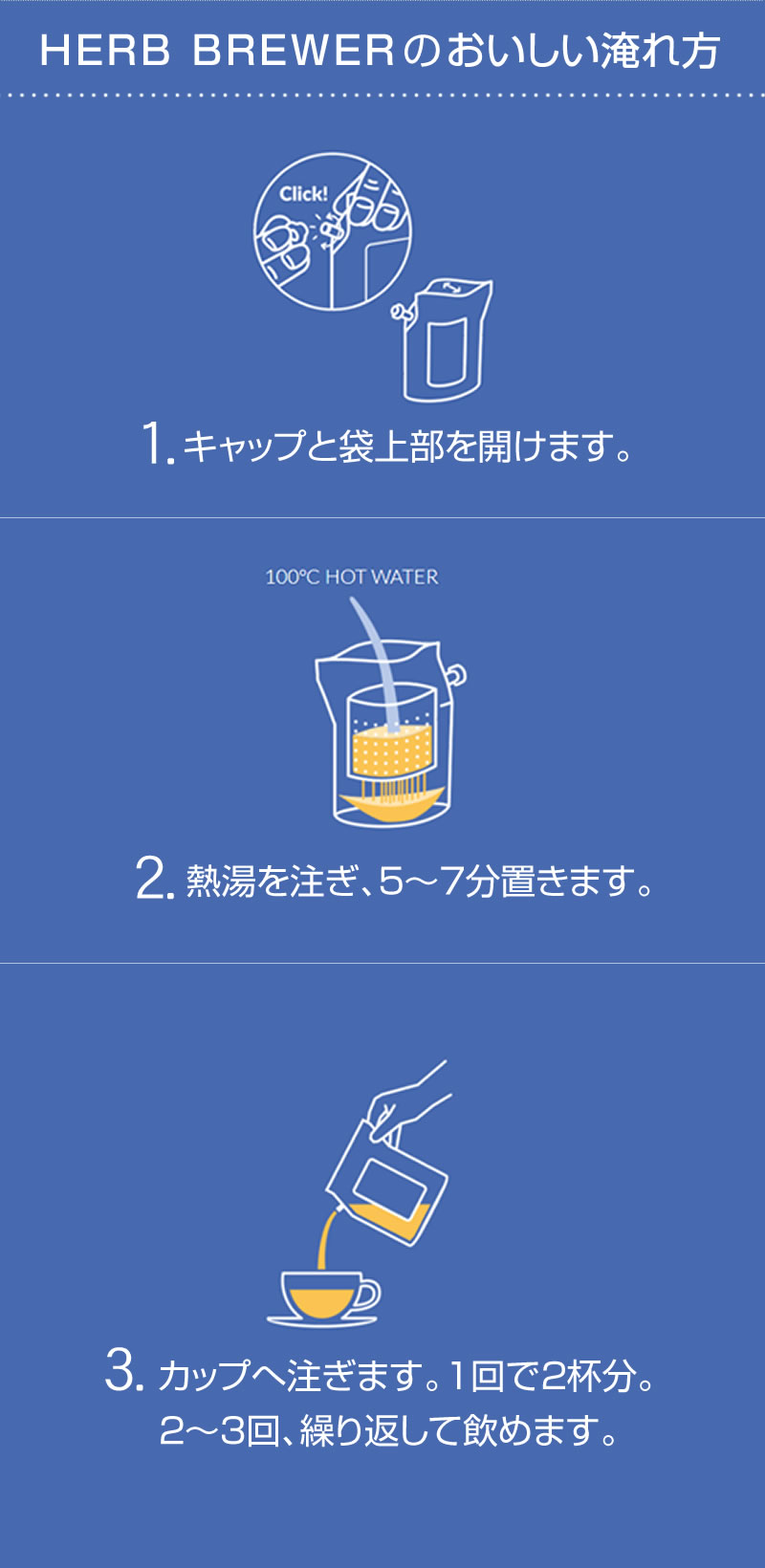 おいしい淹れ方
