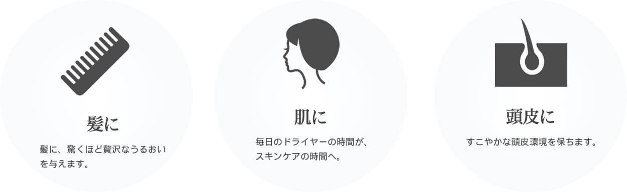 コラーゲンイオンドライヤーは、髪・肌・頭皮にアプローチ
