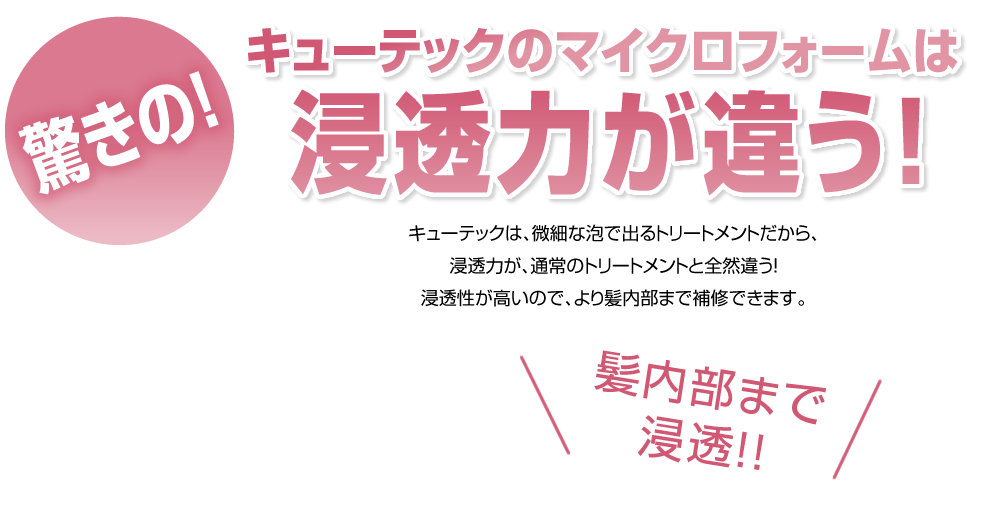 キューテック　マイクロフォーム　セラム