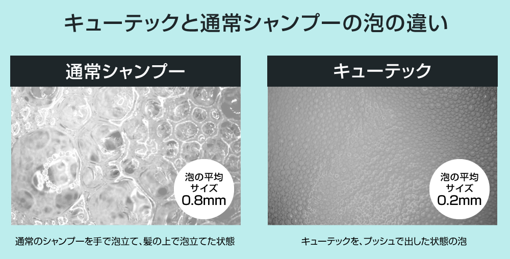キューテック　マイクロフォーム　セラム