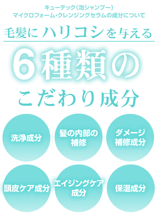 キューテック　マイクロフォーム　シャンプー　6種類のこだわり成分