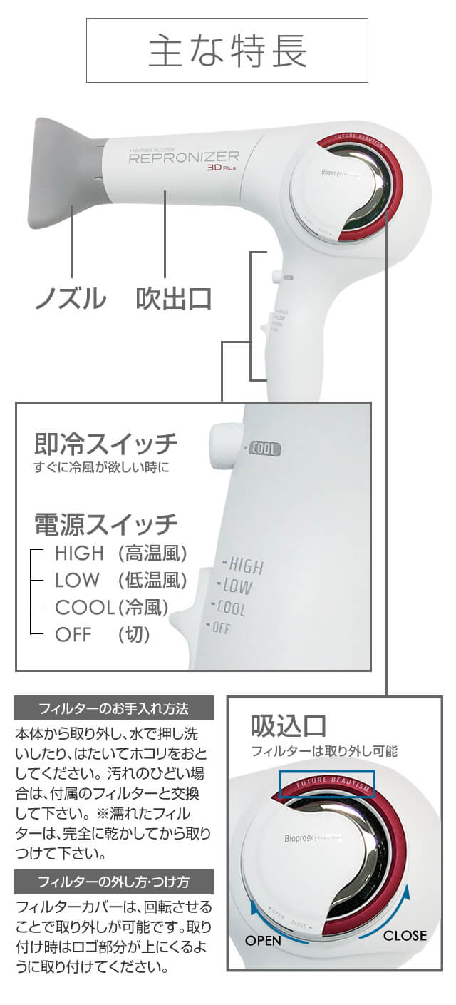レプロナイザー 3D Plus 「REP3D-G-JP」商品詳細