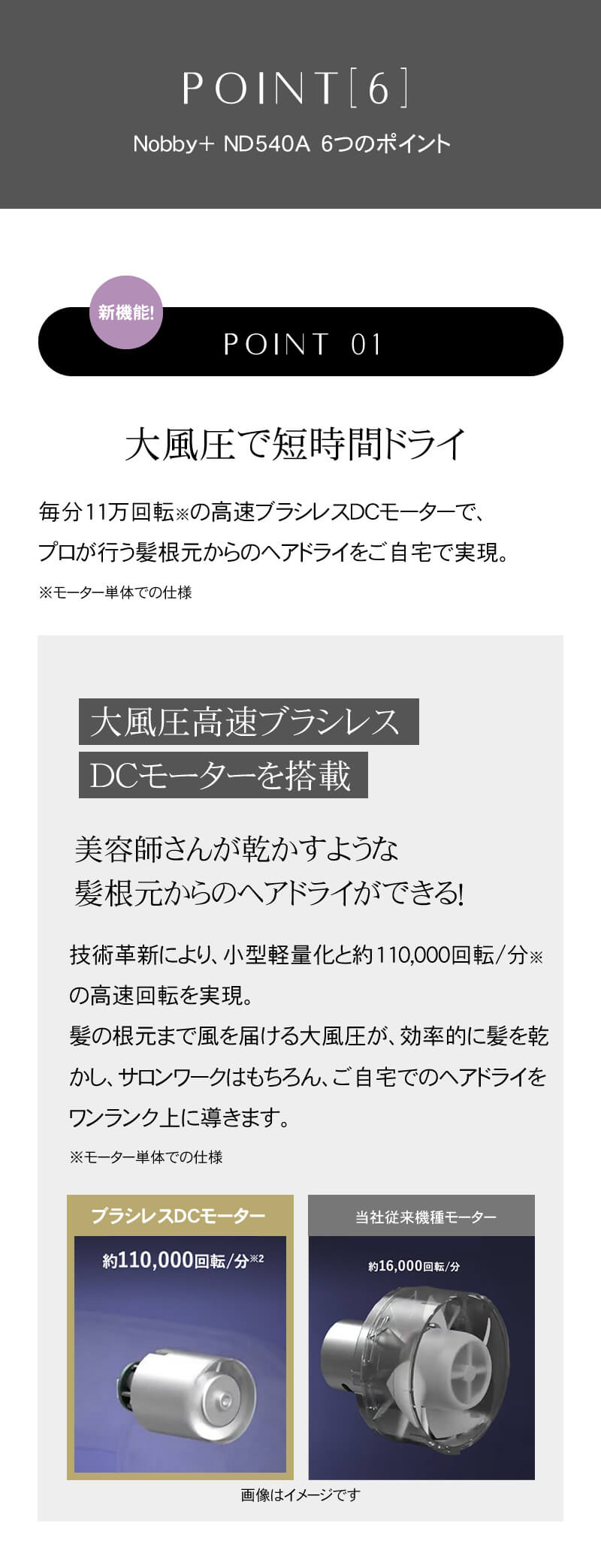 高質で安価 【ほぼ未使用】最新 TESCOM NOBBY ノビー ドライヤー