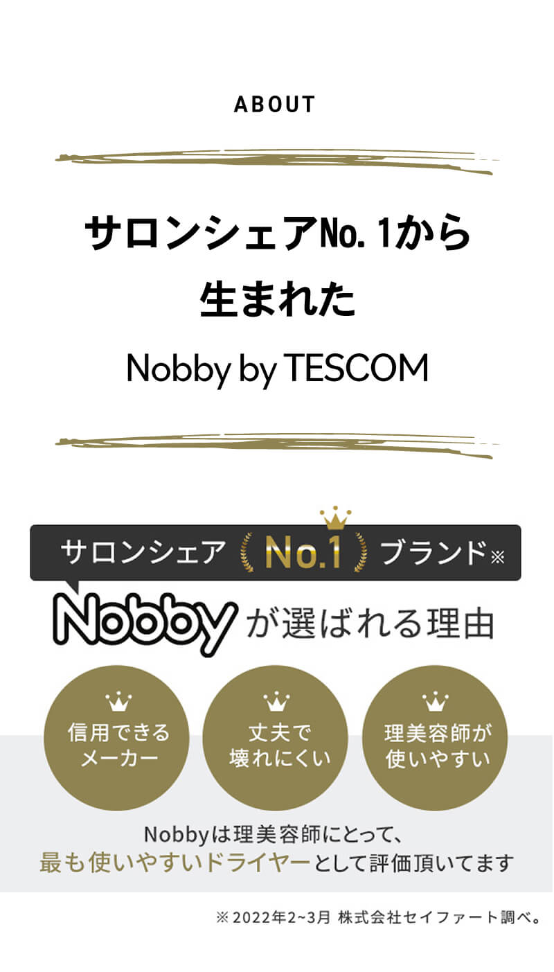 nobby by tescom nib300a
