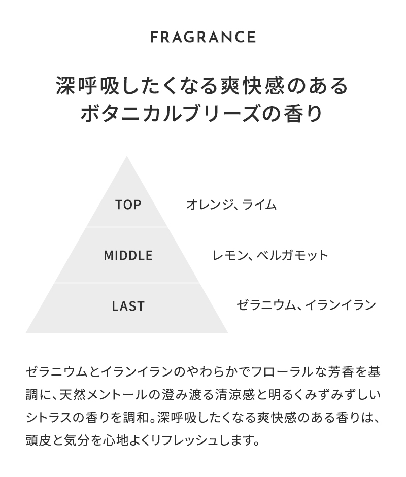 1DK スカルプケアシリーズ