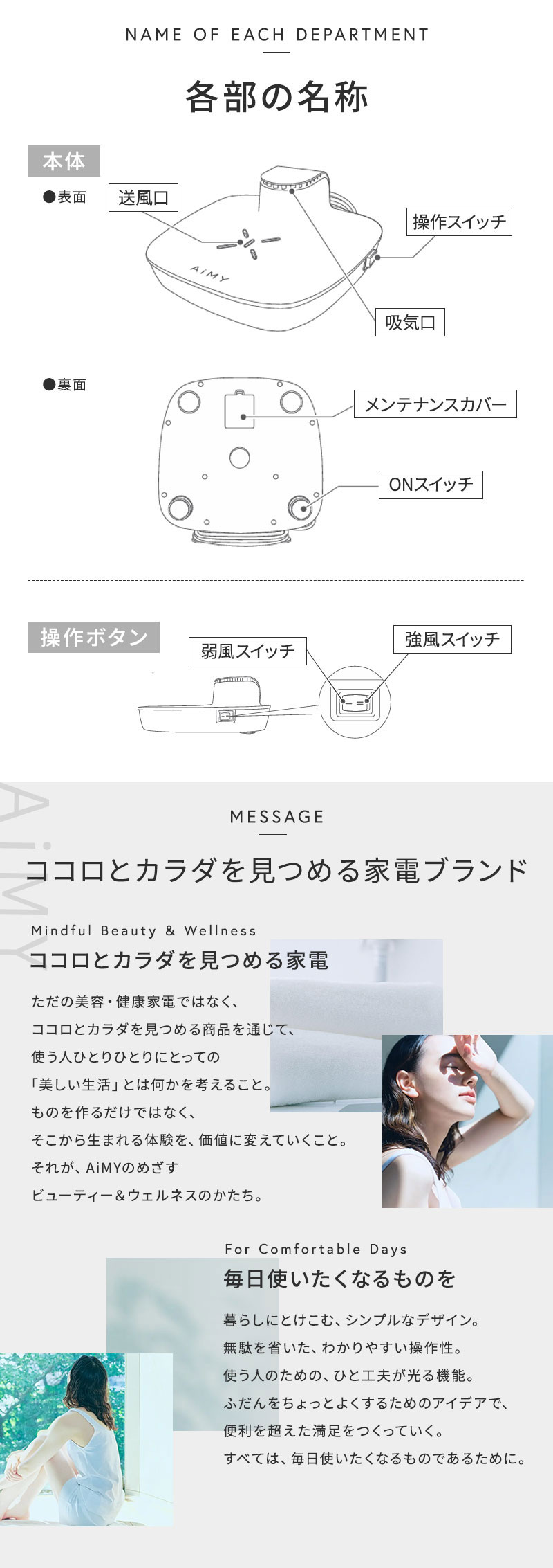 エイミー ボディファン