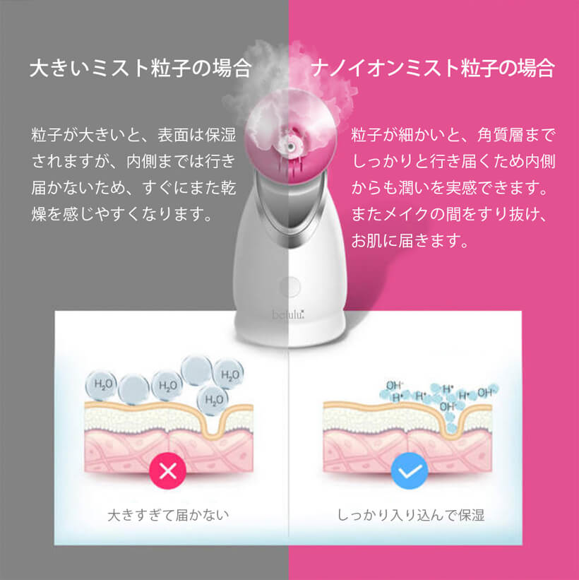 美ルル ウルミスト