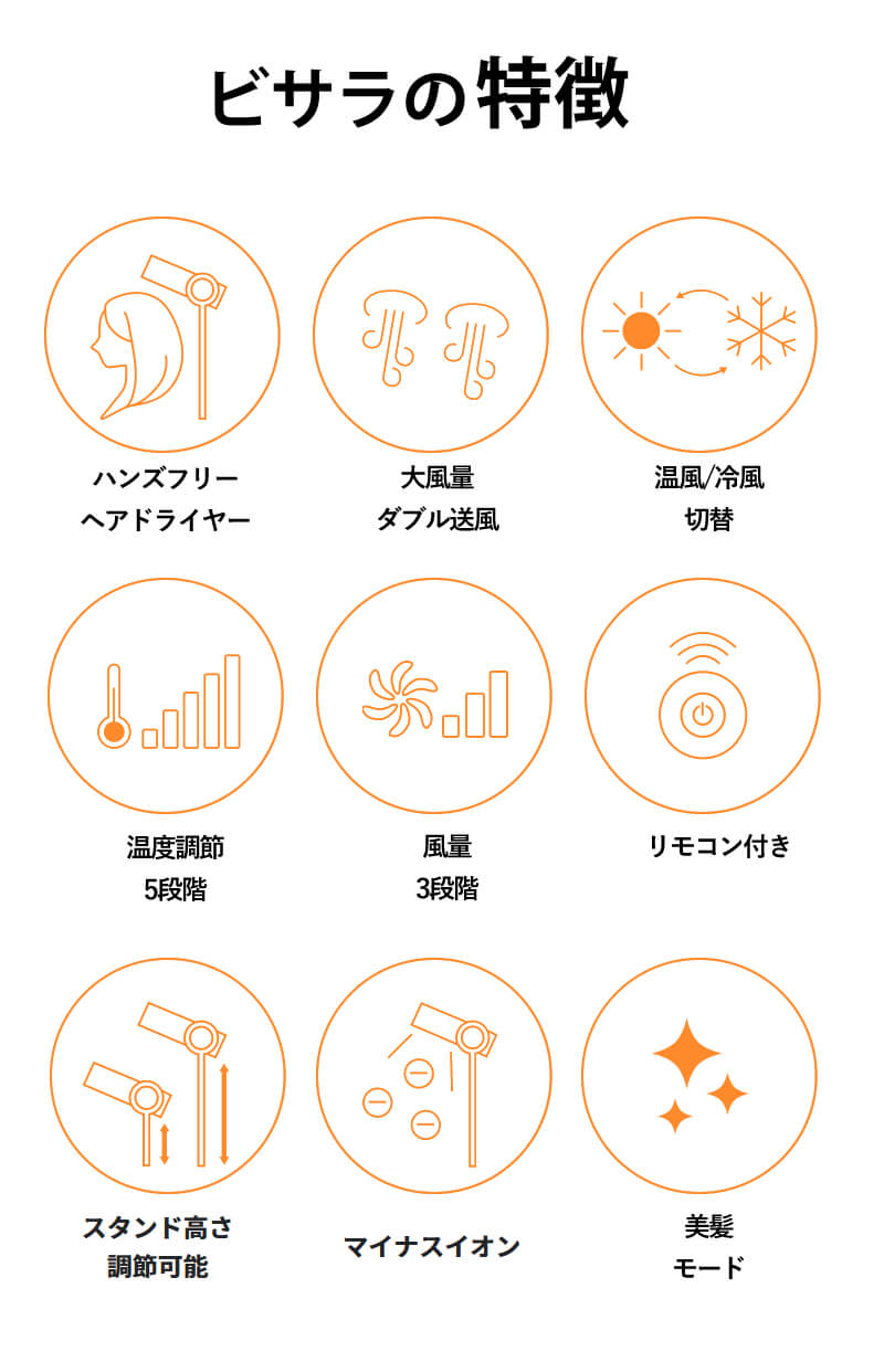 最大53 Offクーポン Bisara ビサラ ハンズフリースタンドヘアドライヤー ながら乾かし 風量3段階 温度5段階 温風 冷風 温冷風 美髪モード マイナスイオン リモコン付き 高齢者 お子様 ストレスフリー リハビリ ハンズフリーで使いたい Fucoa Cl