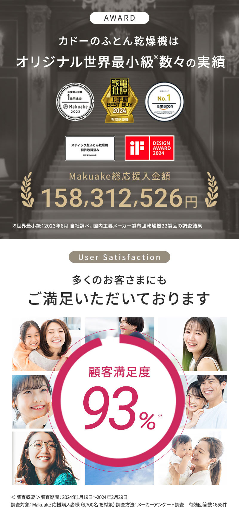 フェーン002　ふとん乾燥機