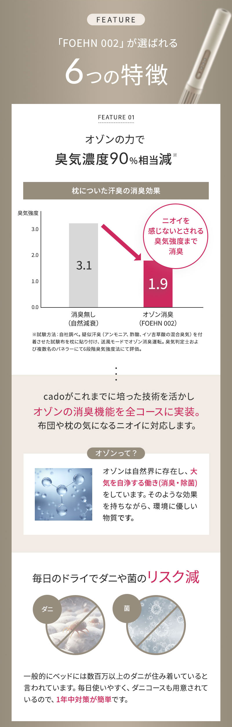 フェーン002　ふとん乾燥機