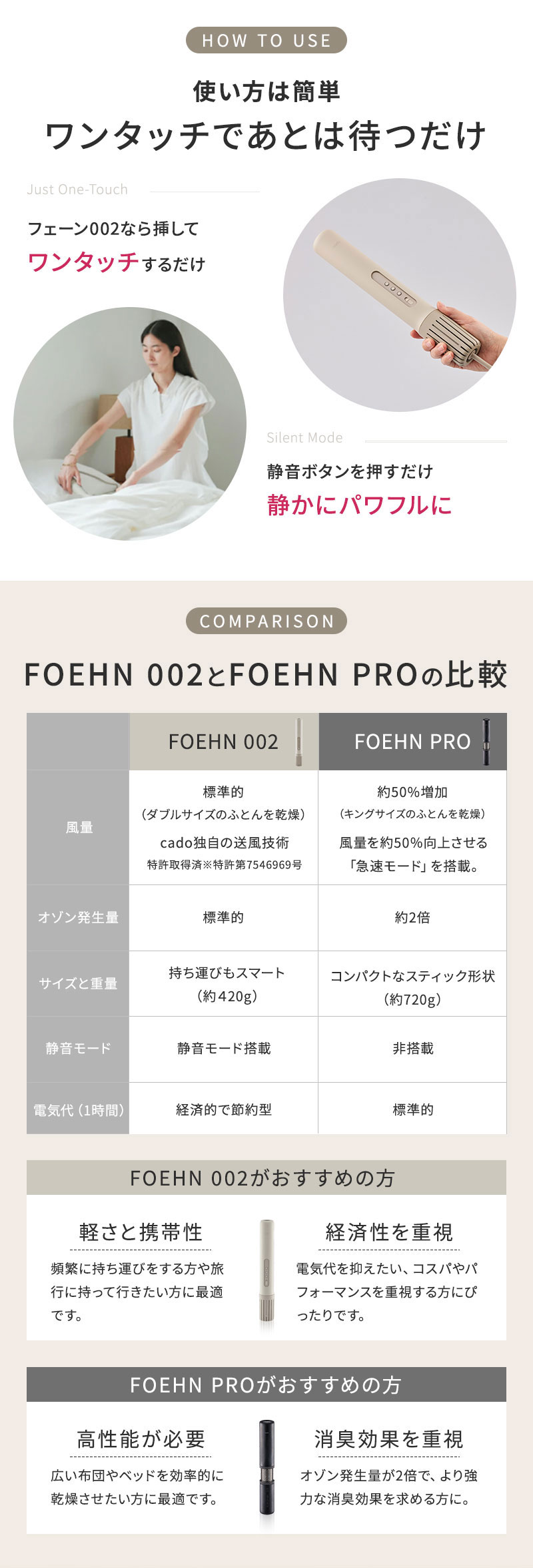 フェーン002　ふとん乾燥機