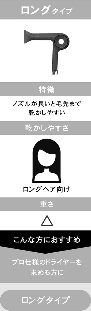 ロングタイプ