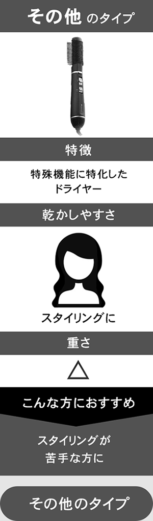 その他のタイプ
