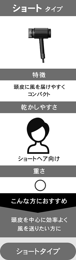 ショートタイプ