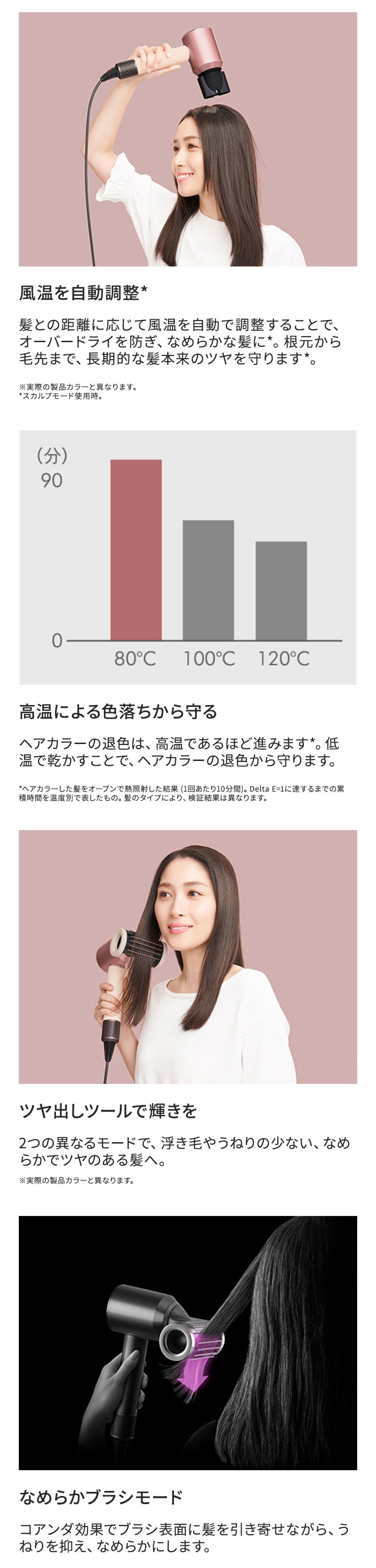ダイソン スーパーソニック ニューラル シャイン ヘアドライヤー