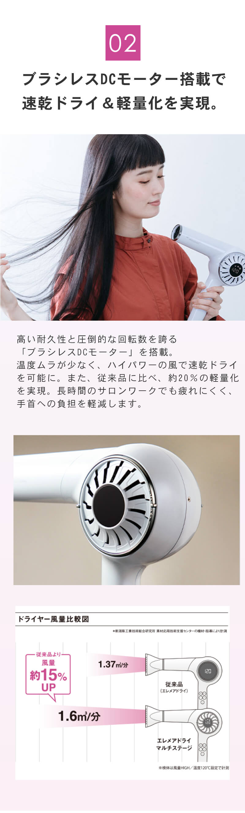 クレイツイオン エレメア ドライ マルチステージ
