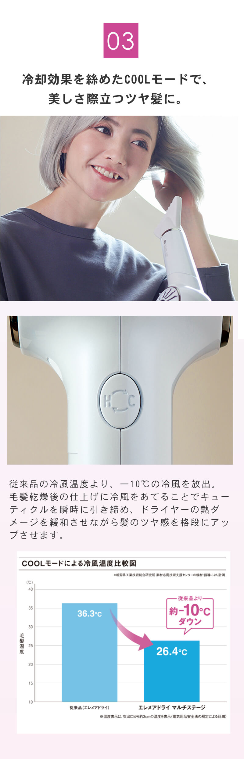 クレイツイオン エレメア ドライ マルチステージ