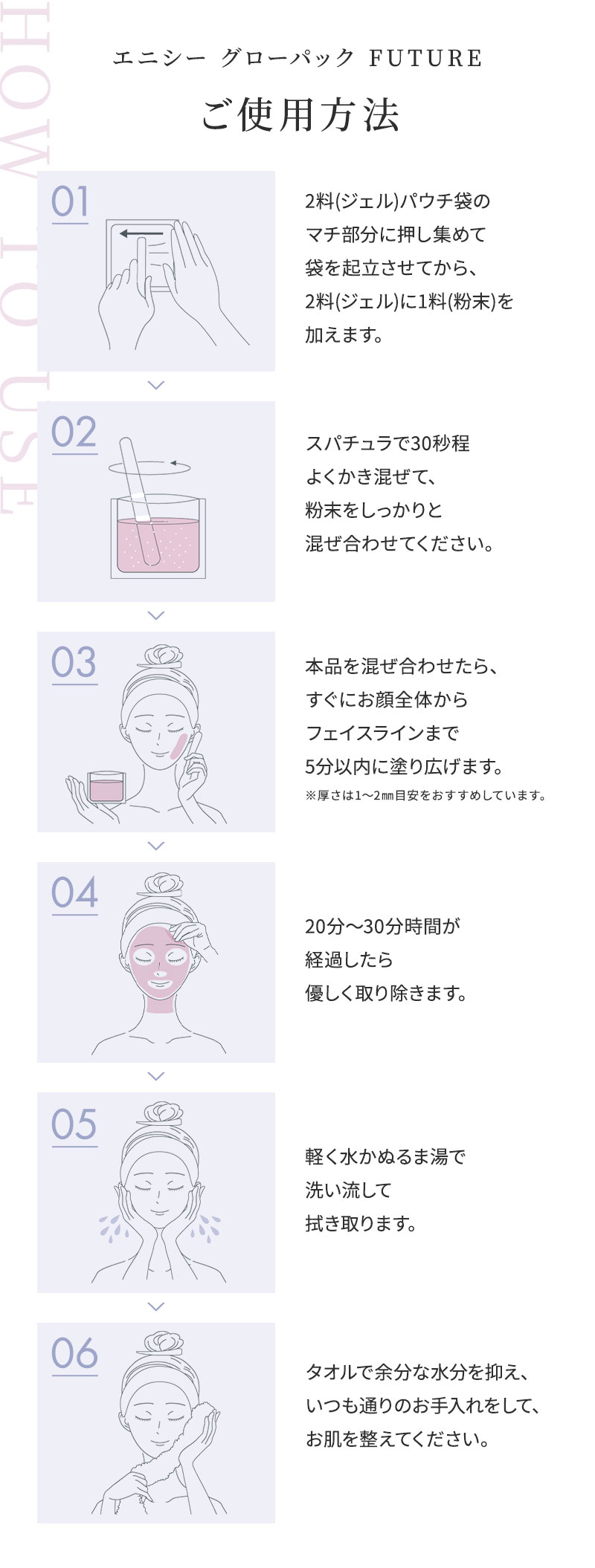 正規販売店】エニシー グローパック フューチャー FUTURE 7回分 炭酸