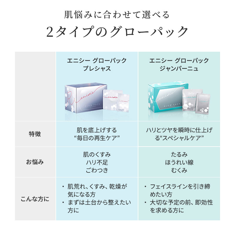 正規販売店】エニシー グローパック シャンパーニュ JUMPAGNE