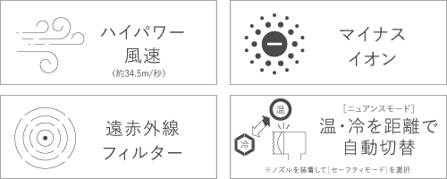ツヤニュアンス ドライヤー