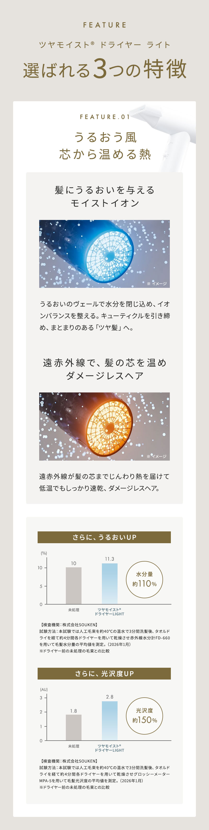 フェスティノ ツヤモイストドライヤー ライト
