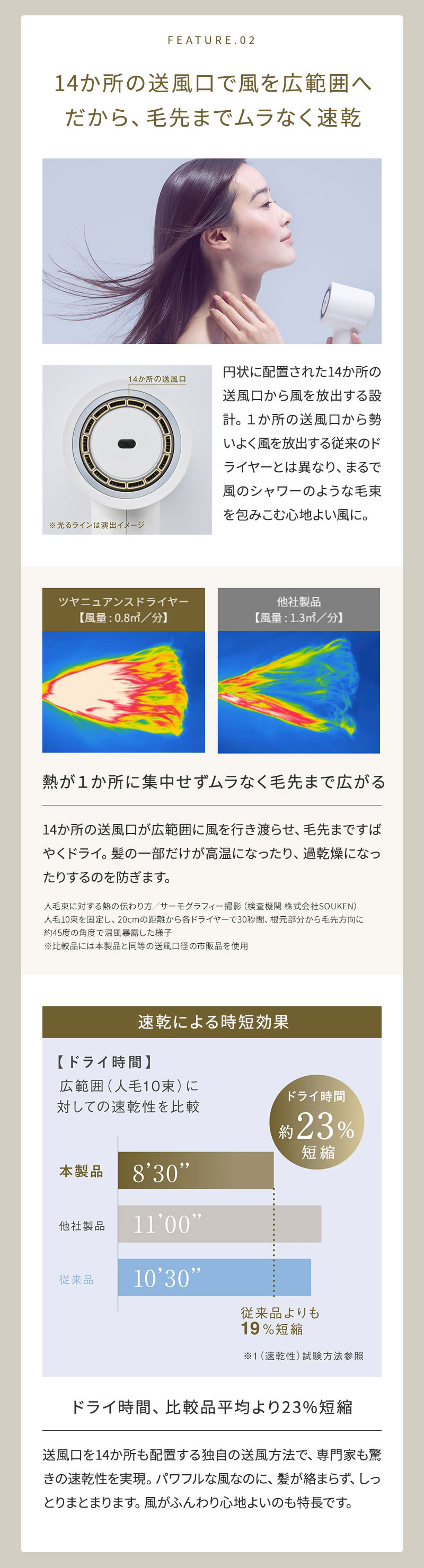 フェスティノ ツヤニュアンスドライヤー