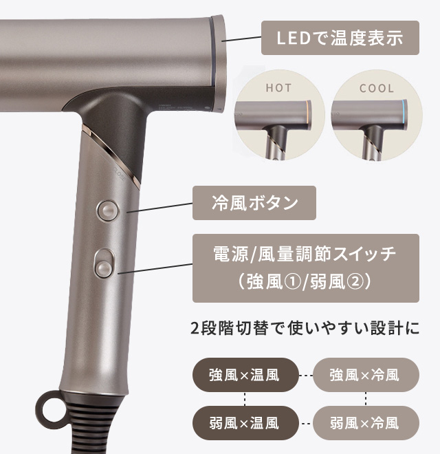 KINUJOドライヤー ボヤージュ HW001 