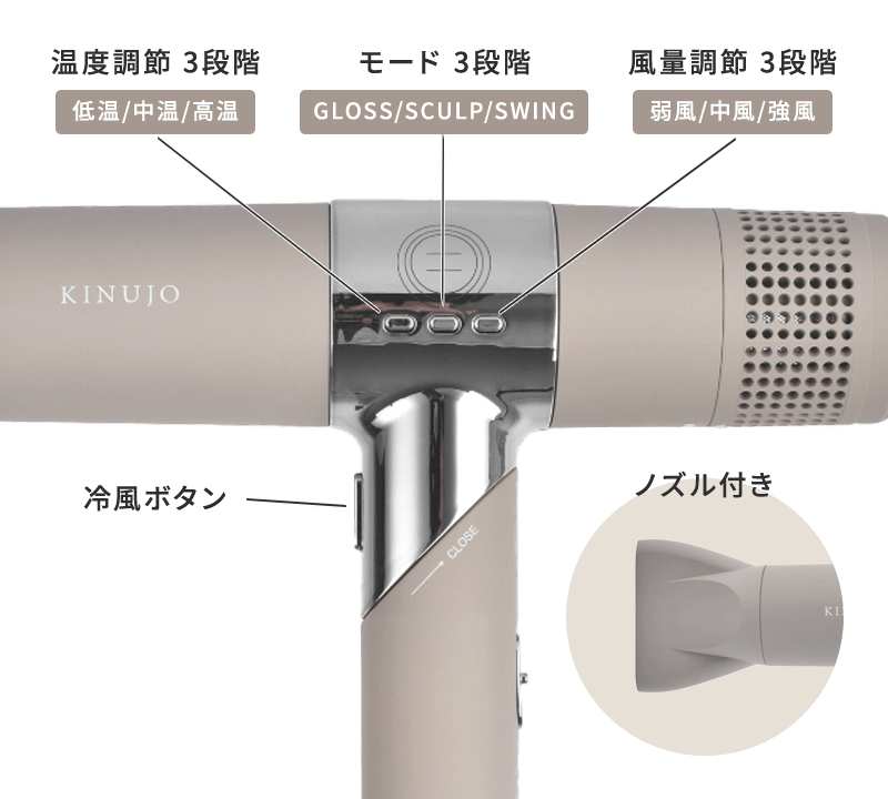 KINUJOドライヤー