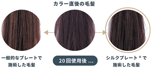 絹女プロ シルクプレートでヘアカラーの色落ちを抑える