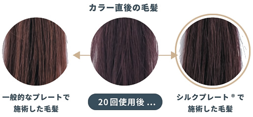 絹女プロ シルクプレートでヘアカラーの色落ちを抑える