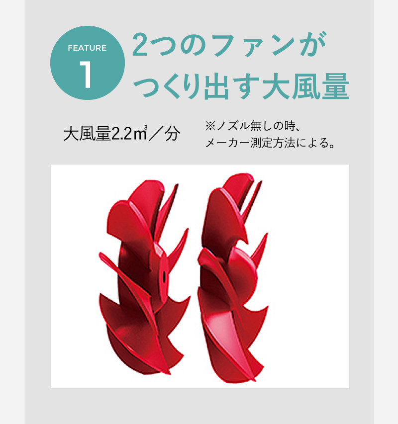 モンスタードライヤー