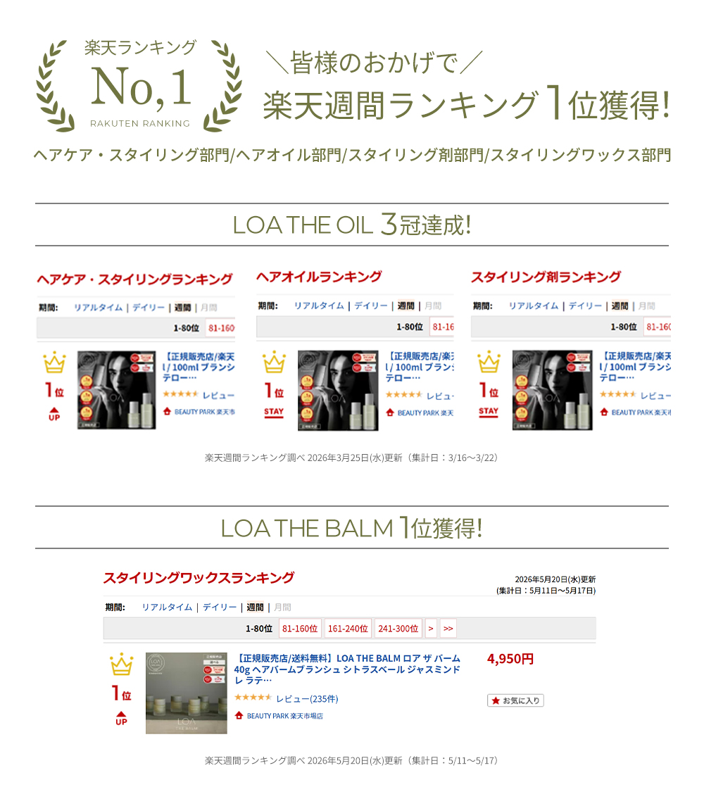 ロアザオイル 楽天ランキング獲得
