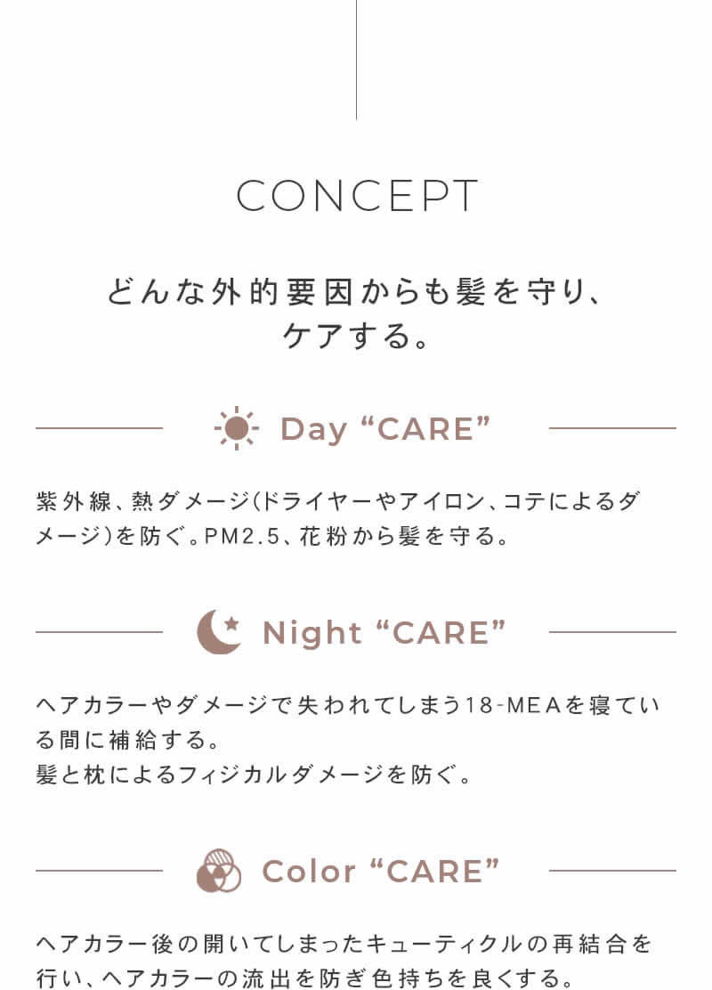 LOA the oil CARE(ロアザオイル ケア)