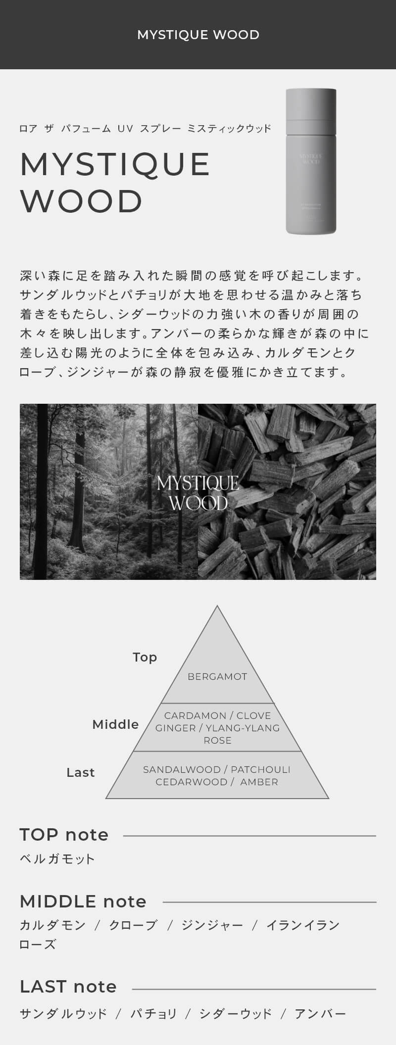 LOA THE PERFUME UV SPRAY（ロア ザ パフューム UV スプレー）