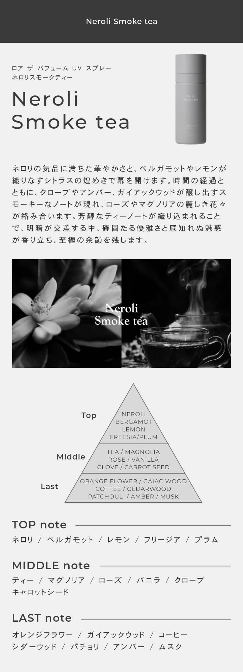 LOA THE PERFUME UV SPRAY（ロア ザ パフューム UV スプレー）