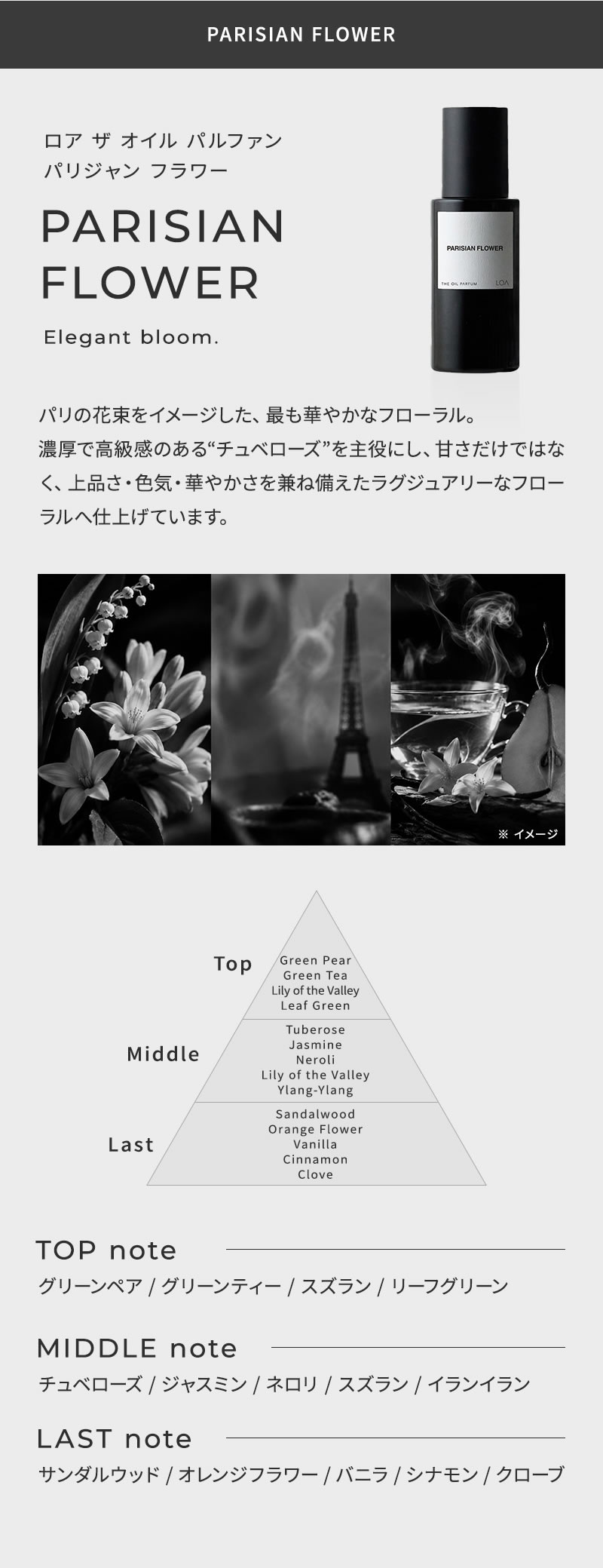 正規販売店】LOA THE OIL PARFUM ロア ザ オイル パルファン 70ml