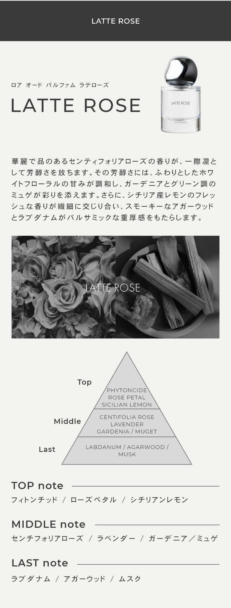 ＜正規販売店＞LOA EAU DE PARFUM ラテローズ