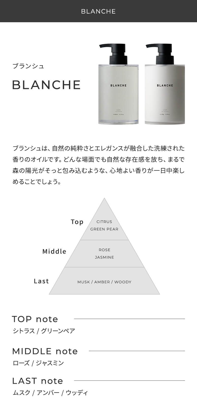 LOA ロア ザ シャンプー・トリートメント
