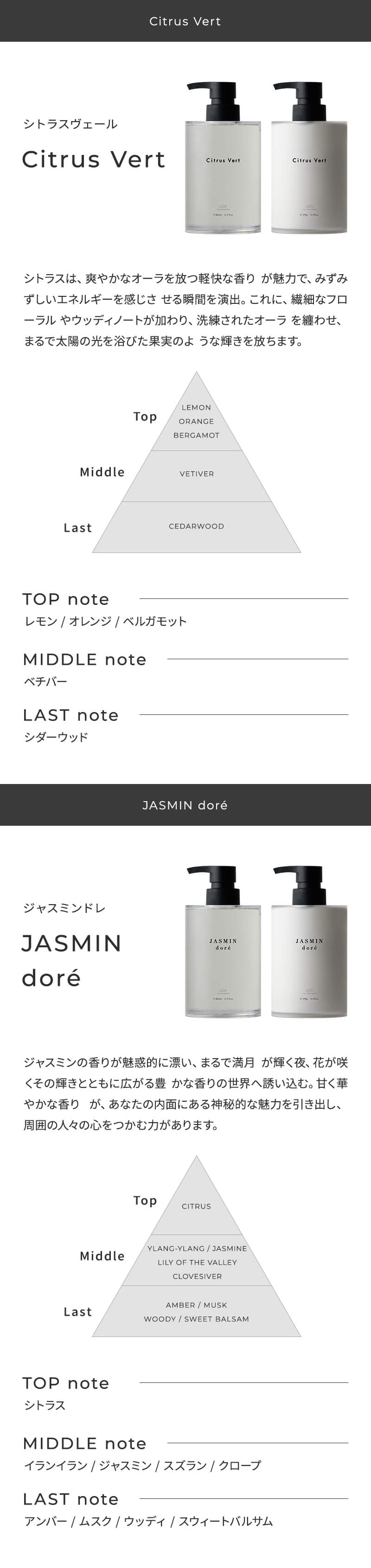 LOA ロア ザ シャンプー・トリートメント