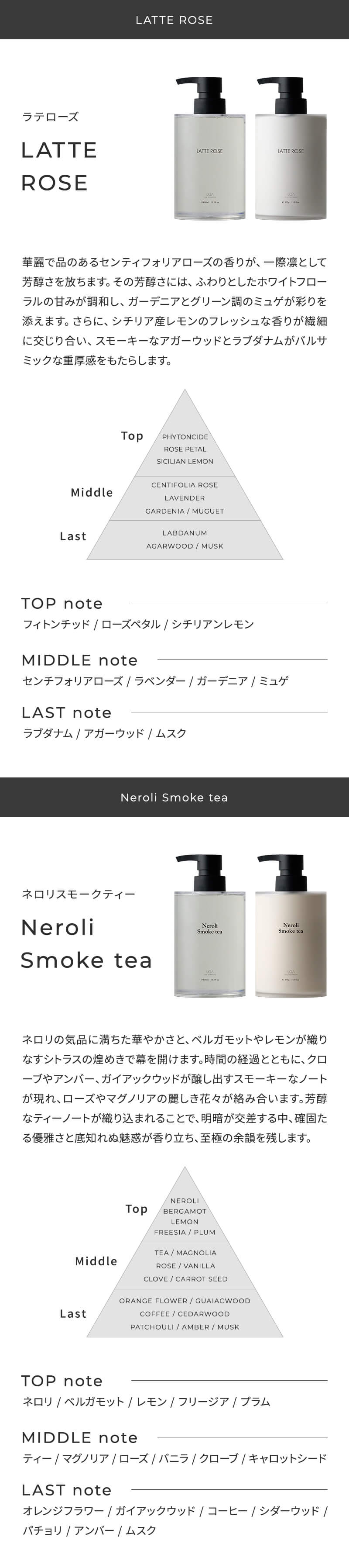LOA ロア ザ シャンプー・トリートメント