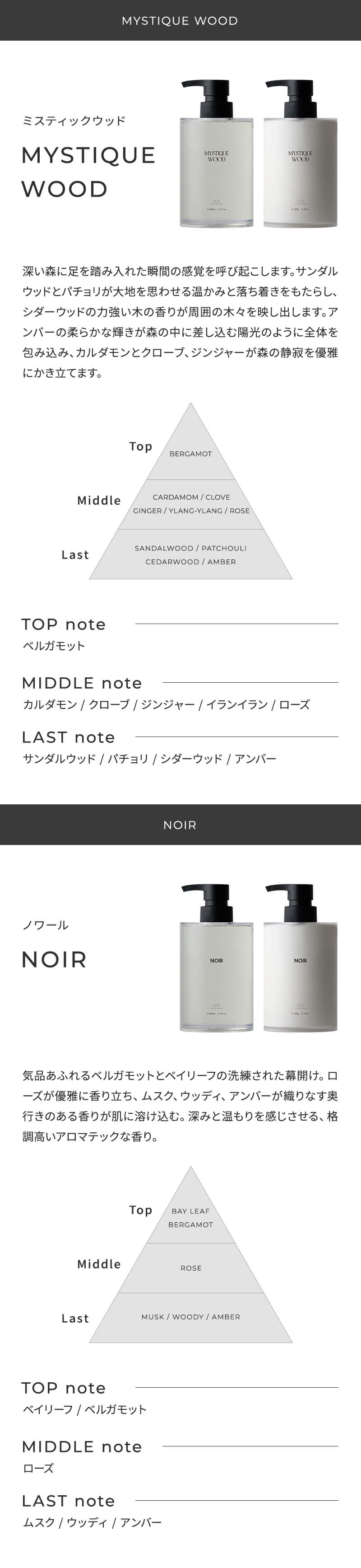 LOA ロア ザ シャンプー・トリートメント