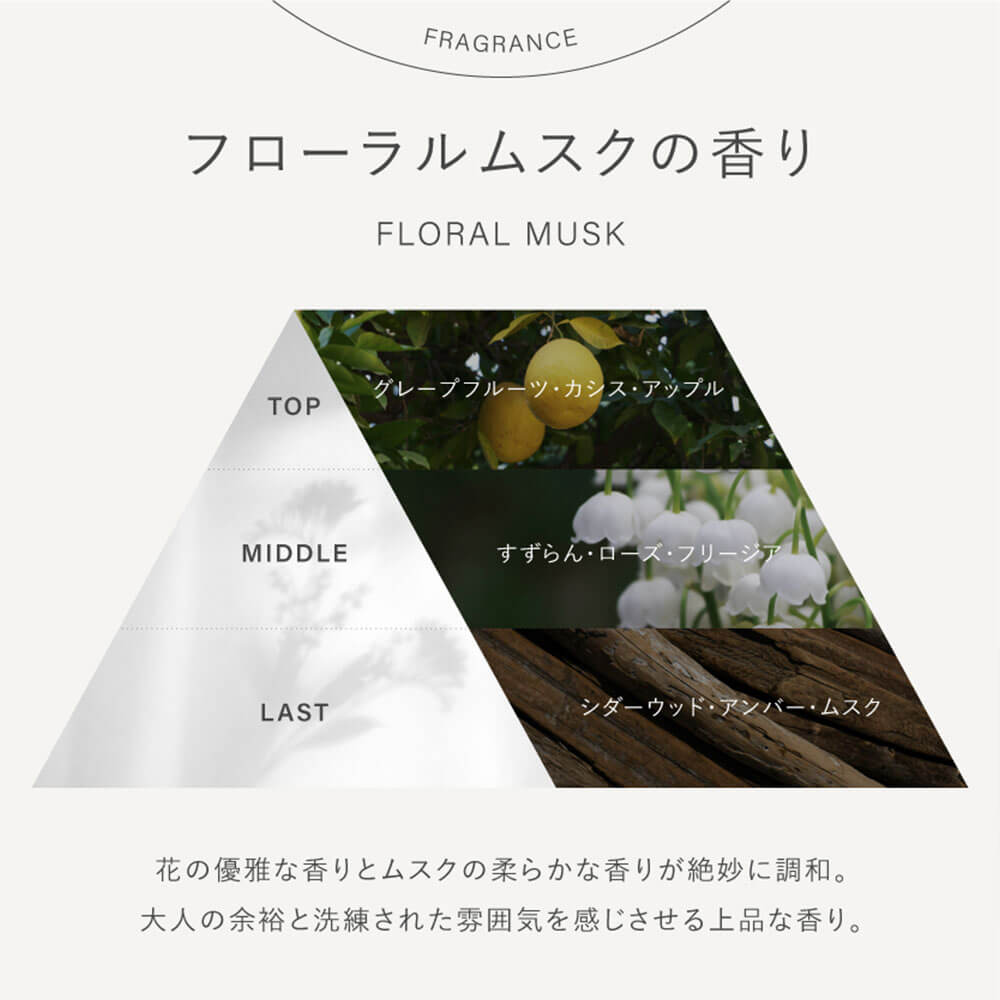 LUTY ルーティー シャンプー 500ml ＆ トリートメント 500g