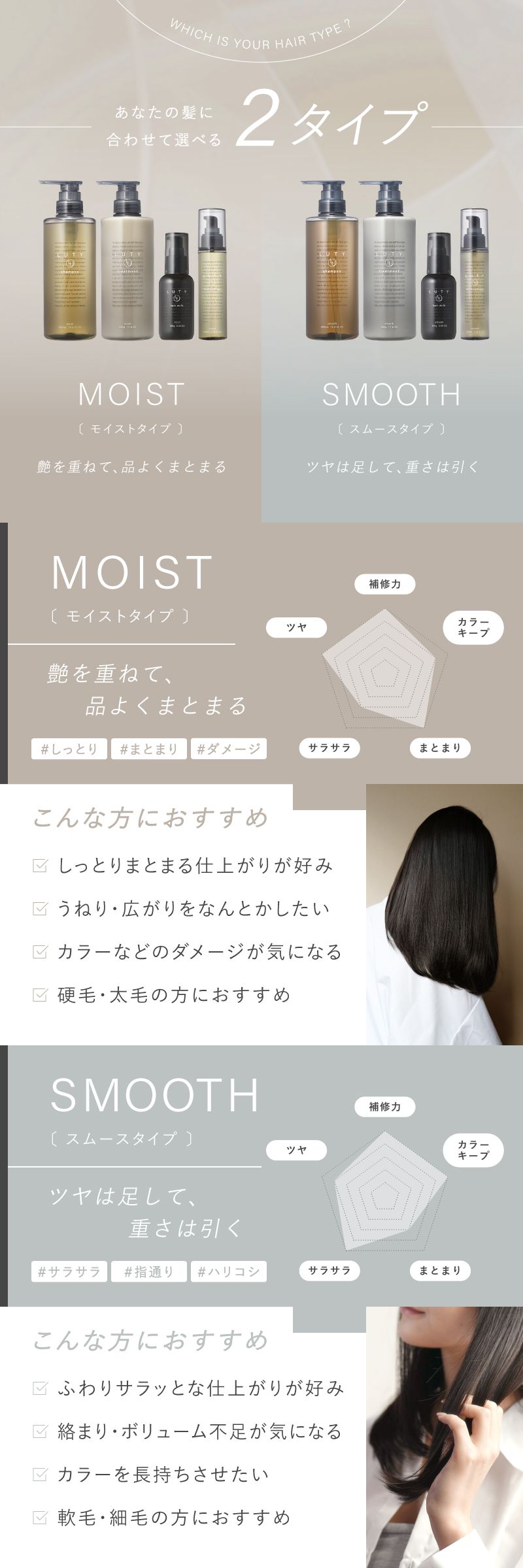 LUTYコンプリートセット