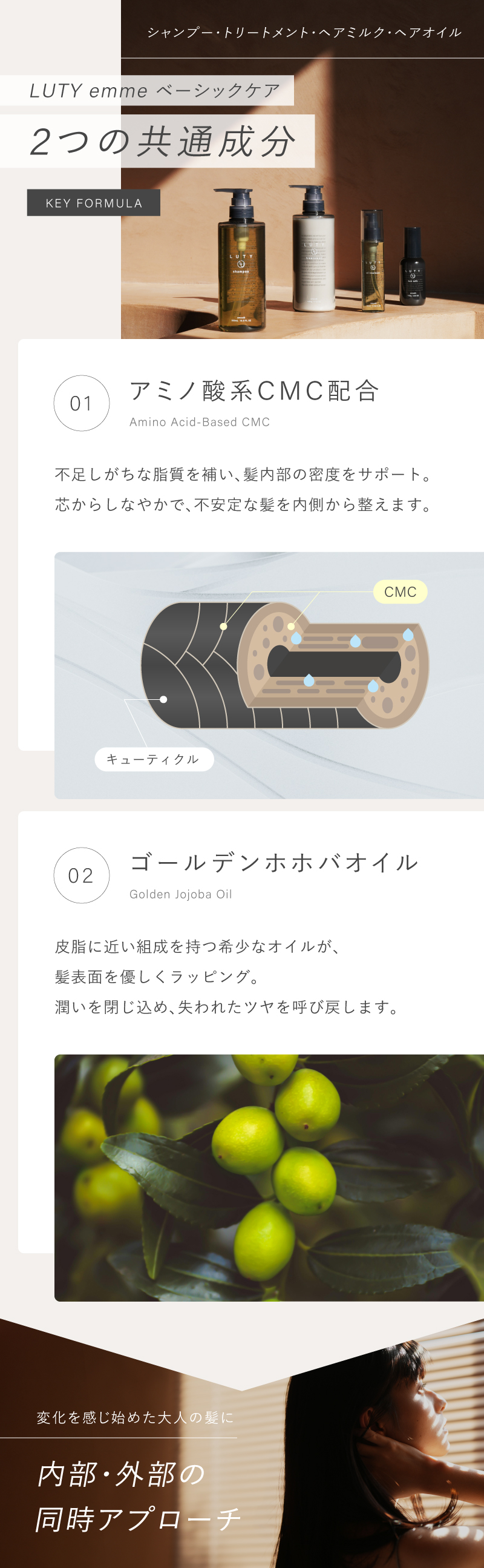 LUTY コンプリートセット