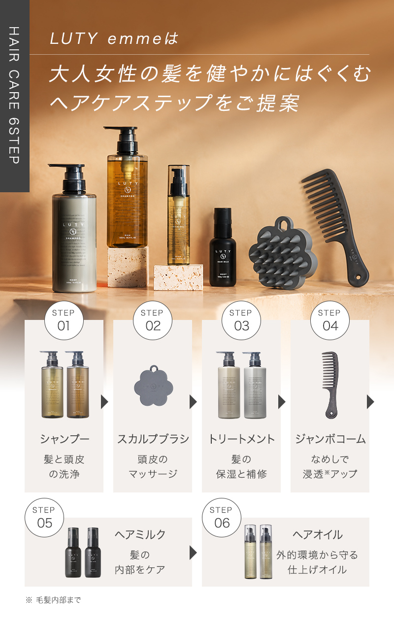 LUTY コンプリートセット