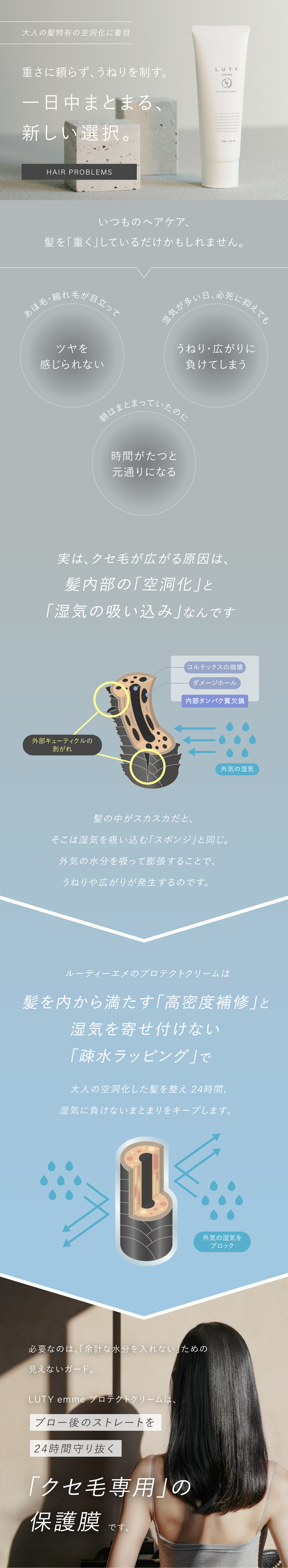 LUTY ルーティー ヘアミルク
