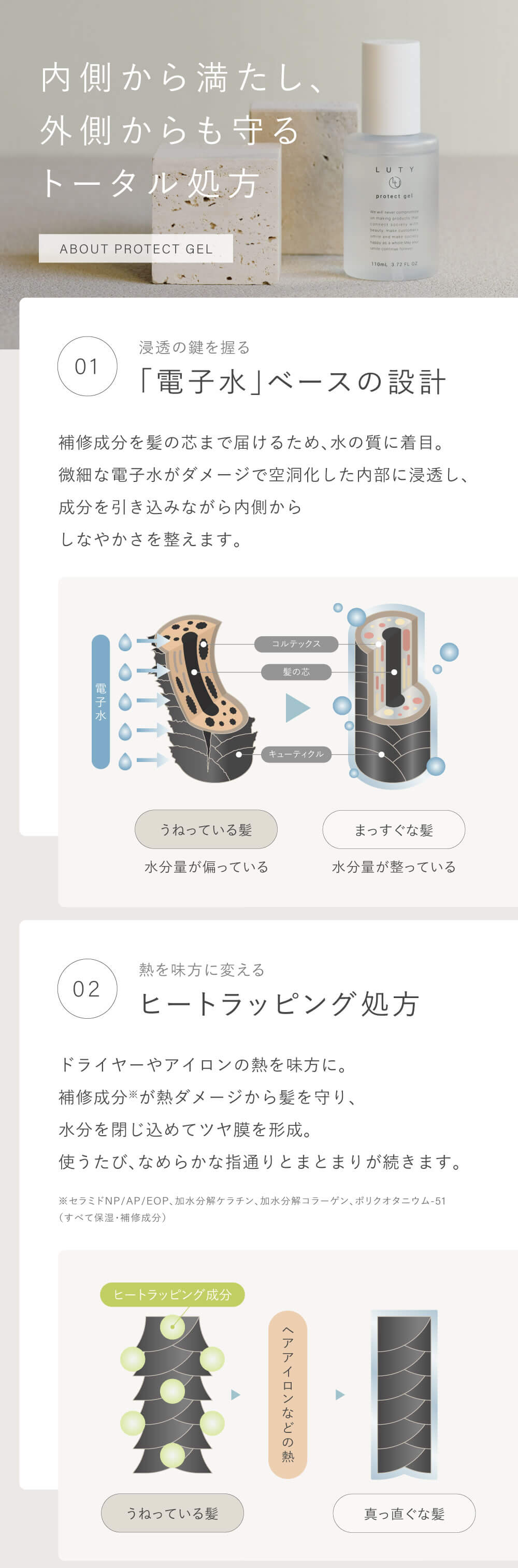 LUTY プロテクトジェル